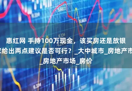 惠红网 手持100万现金，该买房还是放银行？专家给出两点建议是否可行？_大中城市_房地产市场_房价